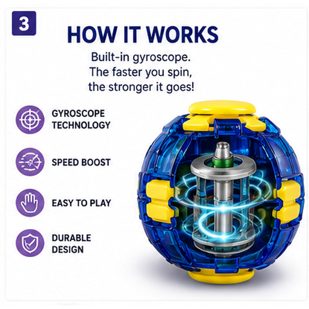 How the high speed gyro ball works